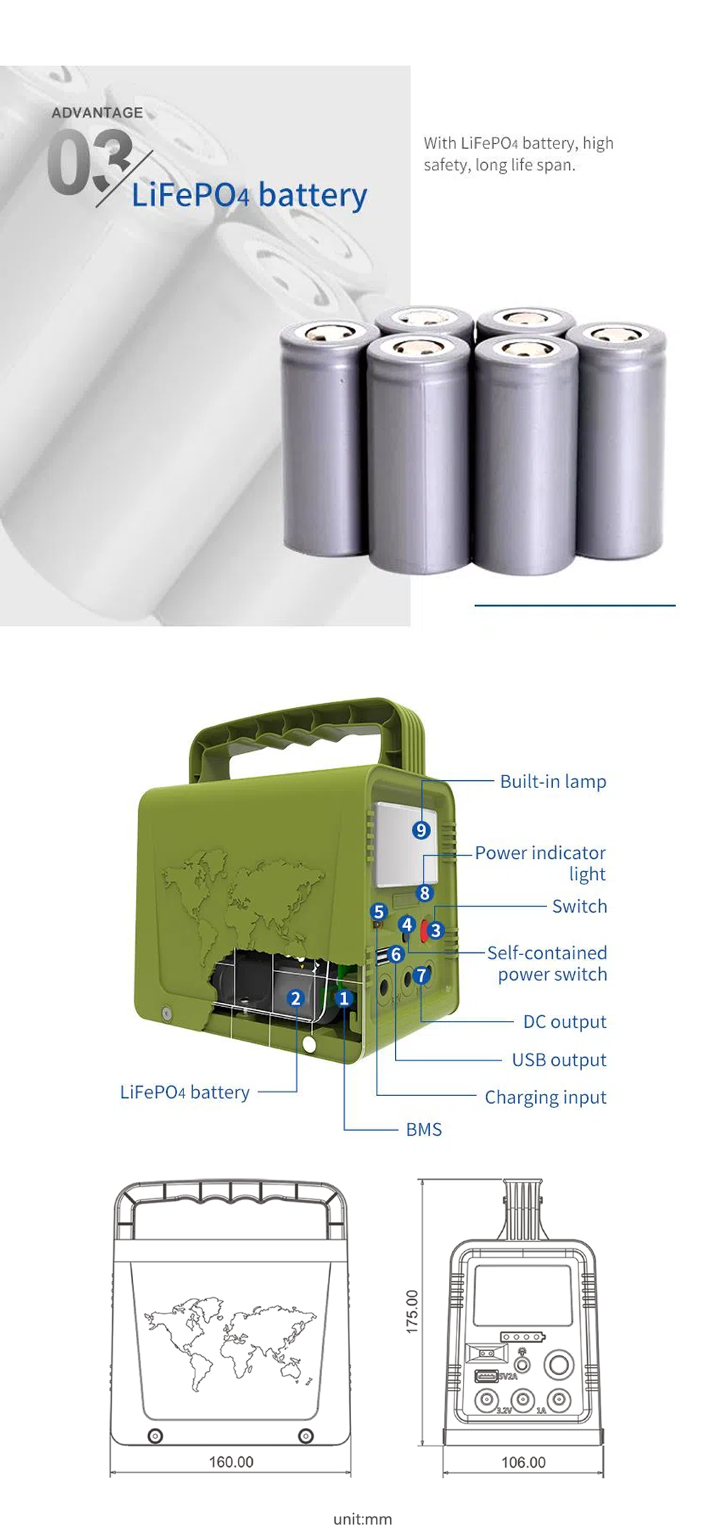 Small Capacity battery with lamp (3)