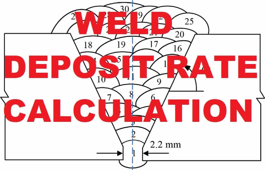 Nozzles | DR Weld