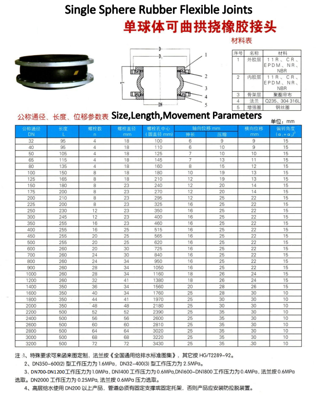 QQ截图20230111151232