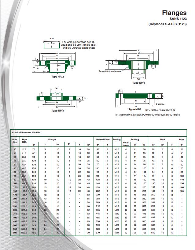 sans1123 flange