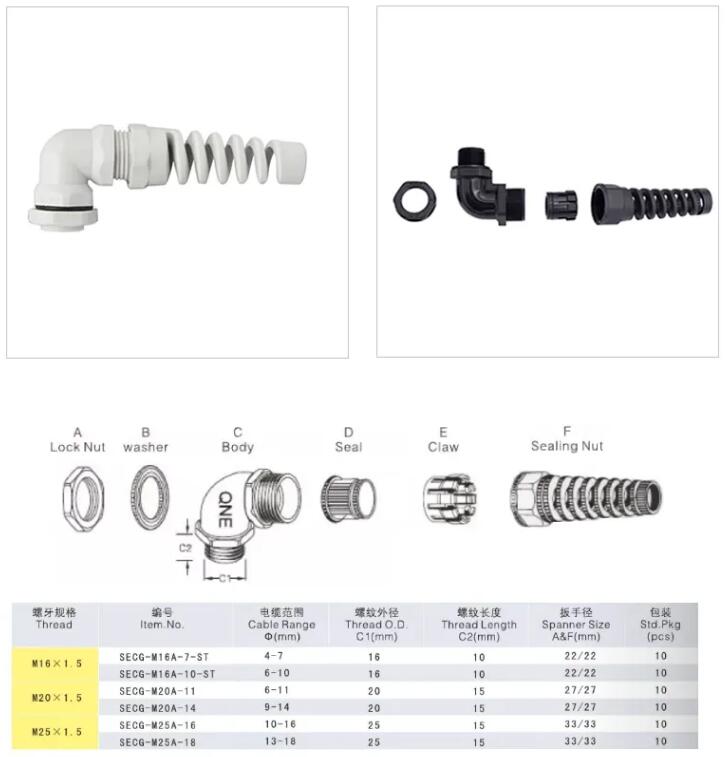 Hot sale waterproof ip68 90 degree spiral nylon plastic cable gland 02