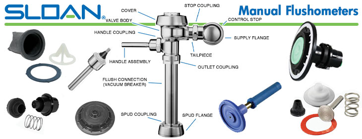 Flushometer - definition of flushometer by The Free Dictionary