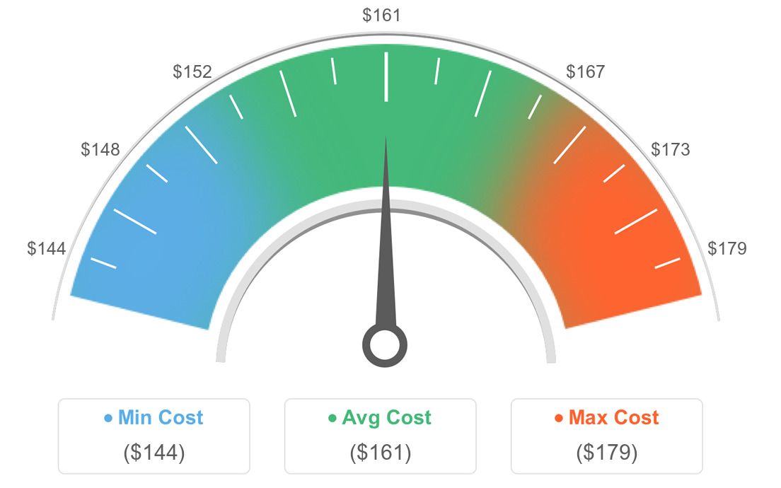 <a href='/solar-panel/'>Solar Panel</a> Installation Dayton OH 45431