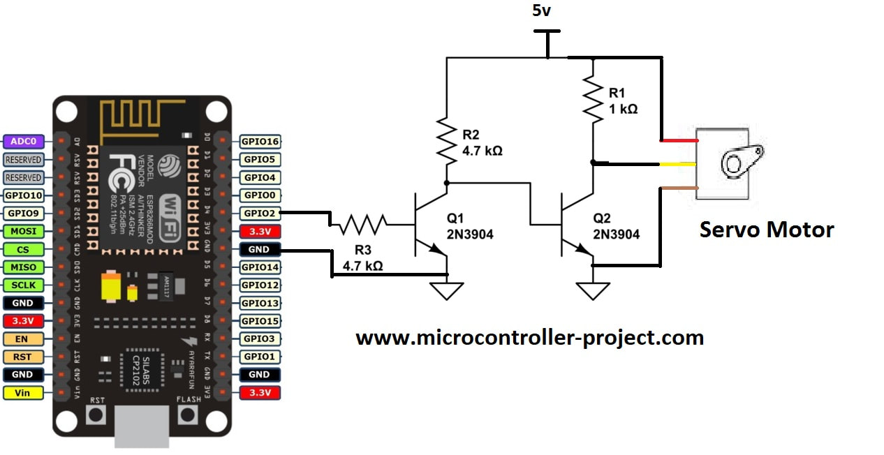 Servo Motor Cutting Plotter with Contour Cut Function - Mechanical Kingdom