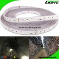LED Strip Manufacturers and Suppliers China - LED Strip Factory - Shenzhen Oxford Lighting Co.,Limited - Page 4