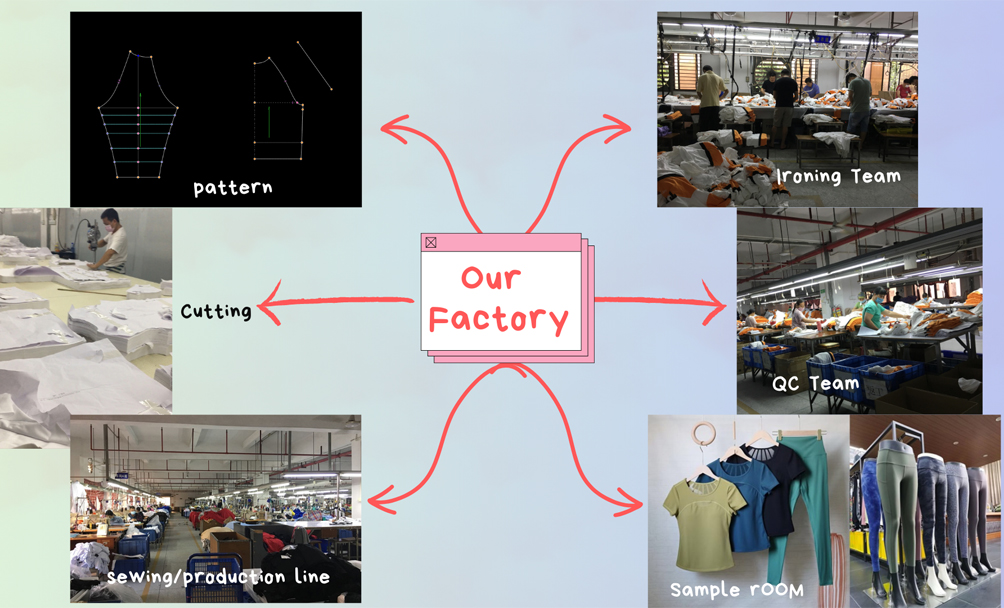 factory2