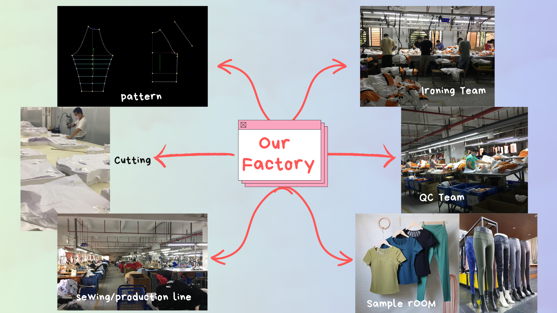 our factory