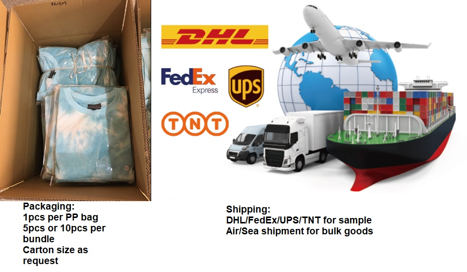 Packaging and Shipment