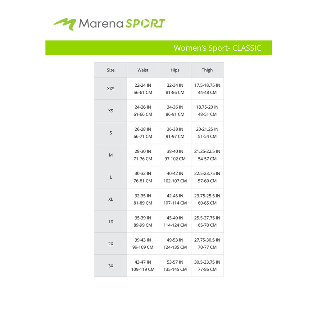 Waist & Hips TheDuchy