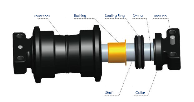 Products-Specification