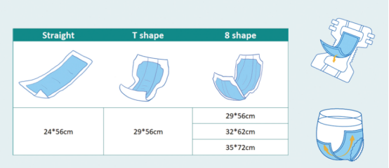 Adult Insert Pad (OEM/Private Label)