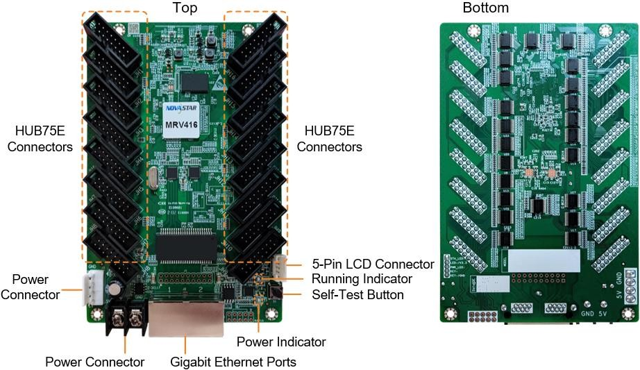 Enhance Your Led Display With Novastar Mrv416 Receiver Card 16 Port Led Display Controller 6400