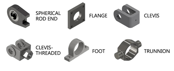 Hydraulic Cylinder Main Mounting Types