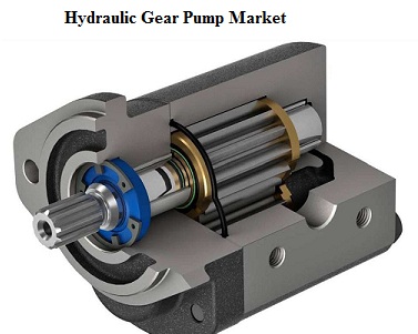 China Hydraulic Gear Pump hoki Power Pack Suppliers, Factory, Manufacturers - Vicks