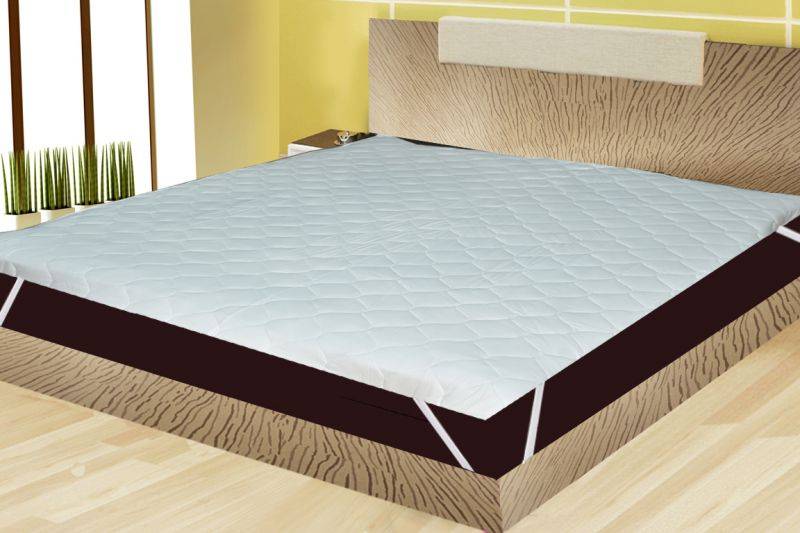 Custom Waterproof Mattress Protector  Custom Sizes - BabyKidsBargains.com