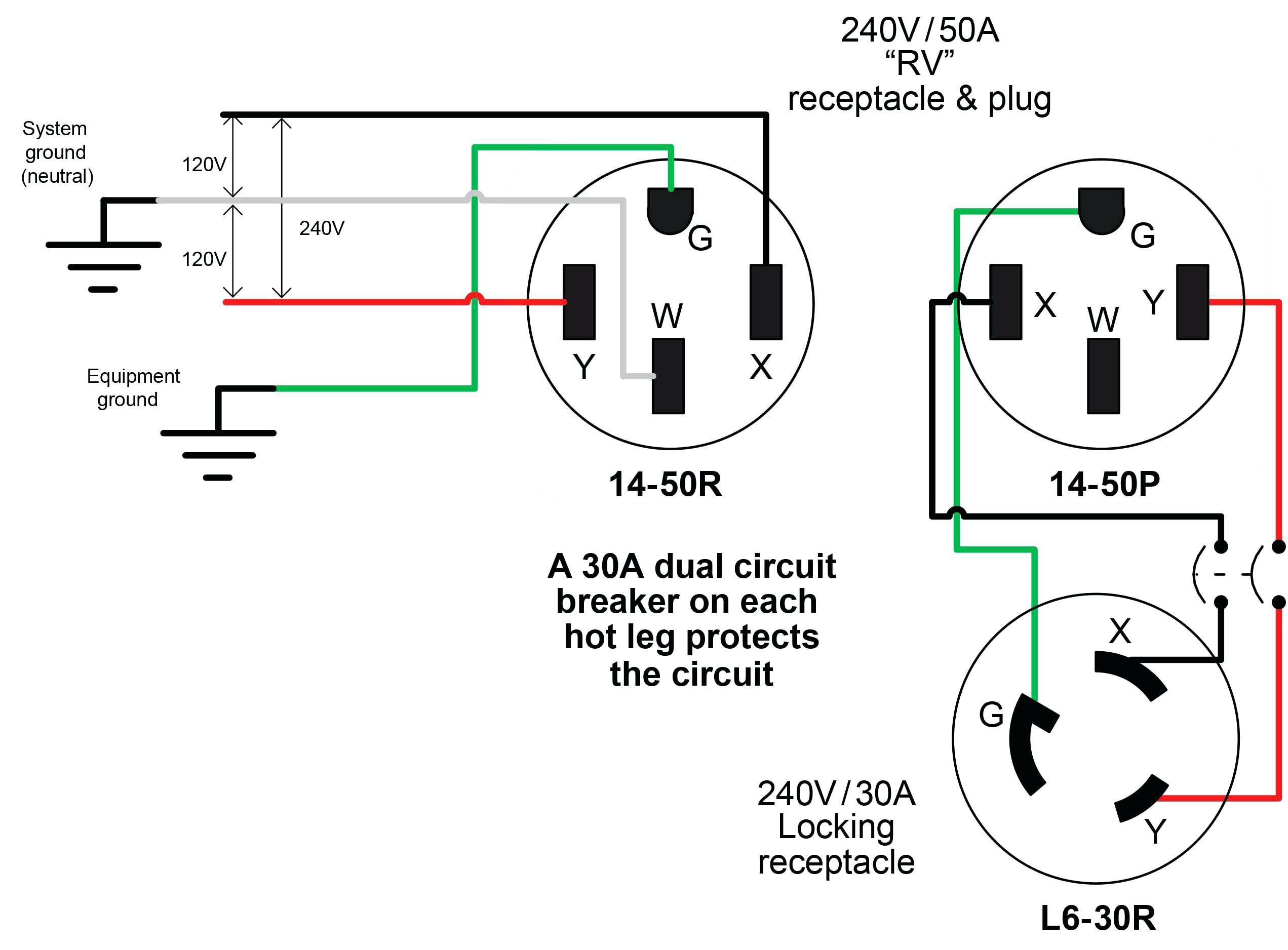 6 20r Receptacle 30 Amp Wiring Diagram | Wiring Diagram Database