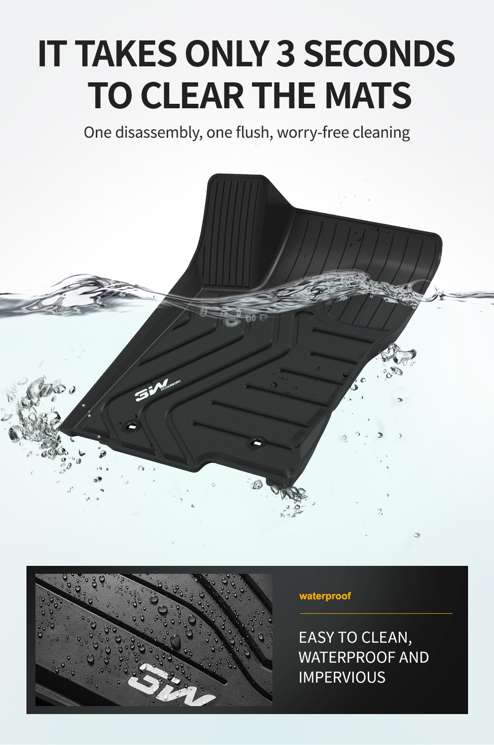 TPE Car Mat For LEXUS6