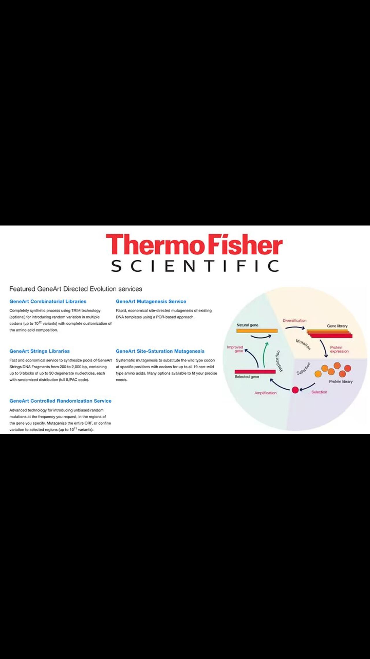 Thermo Wheat.eu