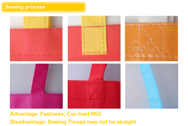 Non-woven bag Process-1