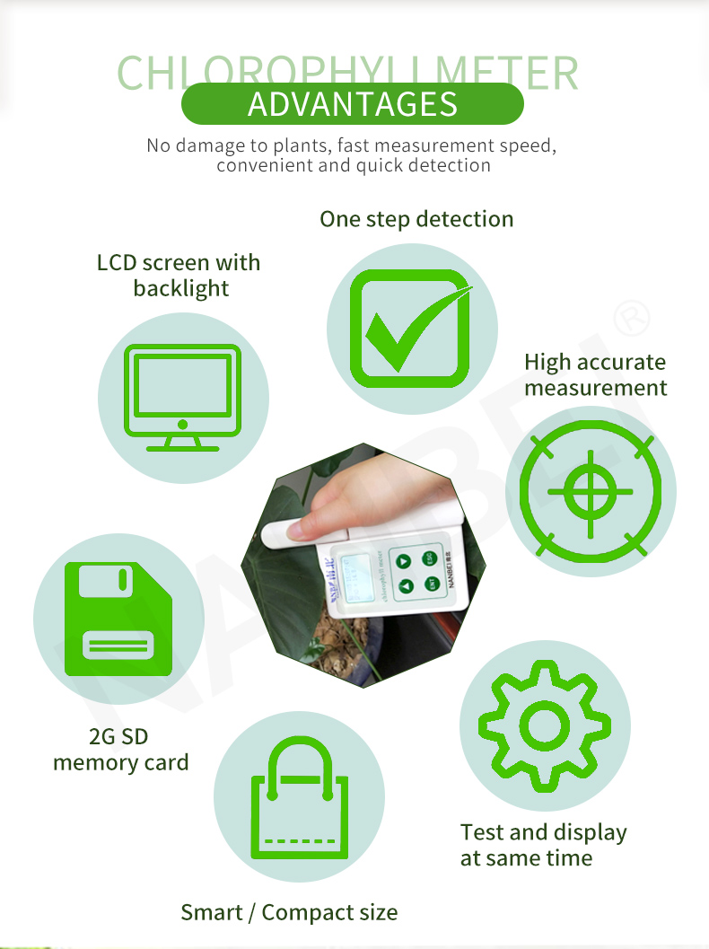 chlorophyll meter